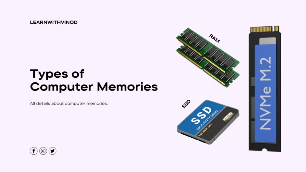 Types of Computer Memories