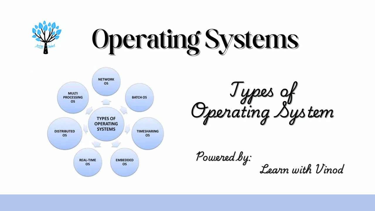 Operating System