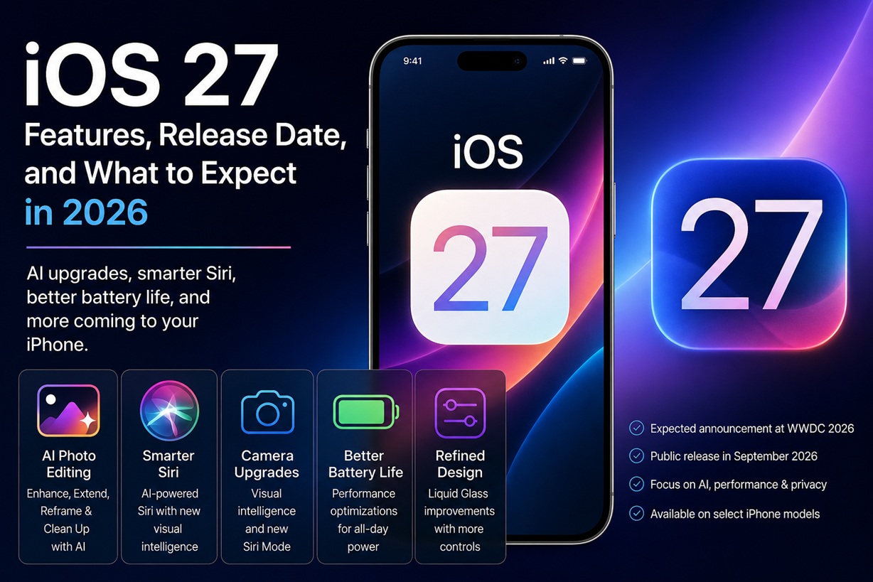 iOS 27 Features