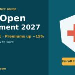 ACA open enrollment 2027 guide: starts November 1, premiums up about 15%, enroll by December 15