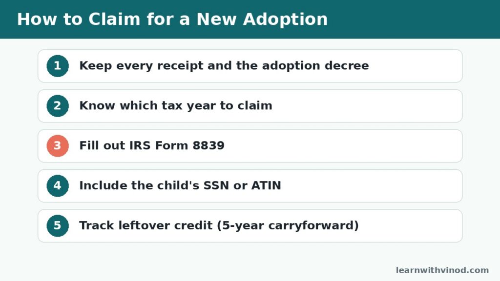 Five steps to claim an adoption tax credit refund on IRS Form 8839