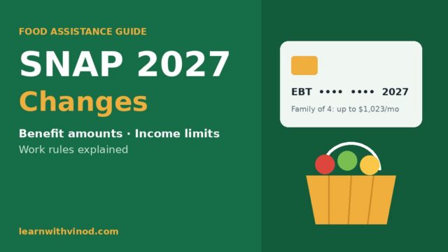 SNAP 2027 Changes: New Benefits, Income Limits & Work Rules