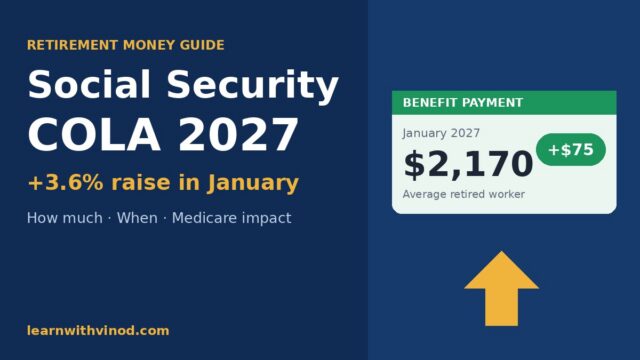 Social Security COLA 2027: 3.6% Raise and What It Means