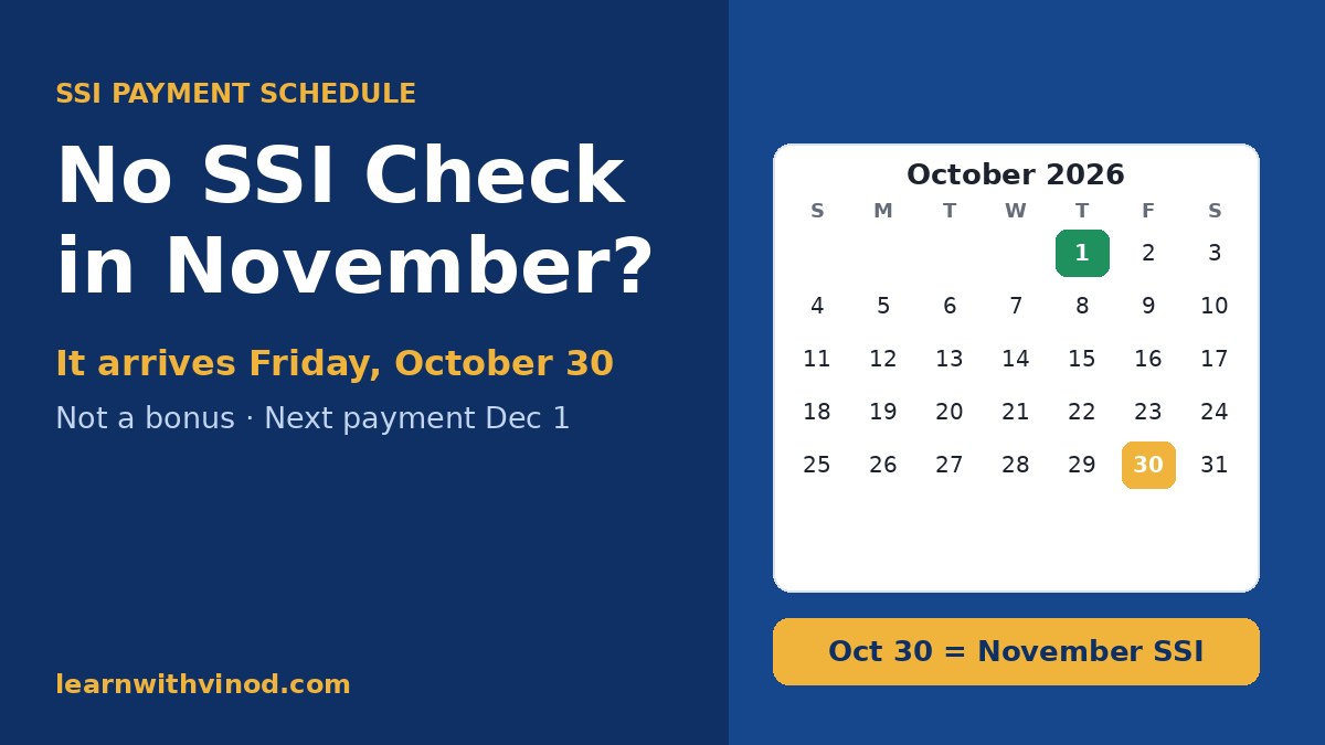 SSI Payment for November 2026: Why It Arrives October 30